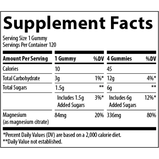 Watermelon - 120 gummies