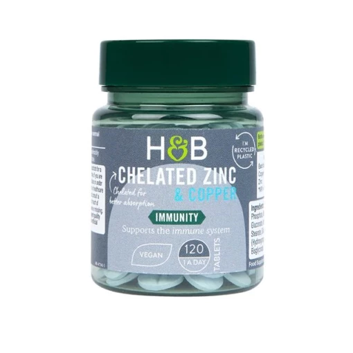 Chelated Zinc & Copper