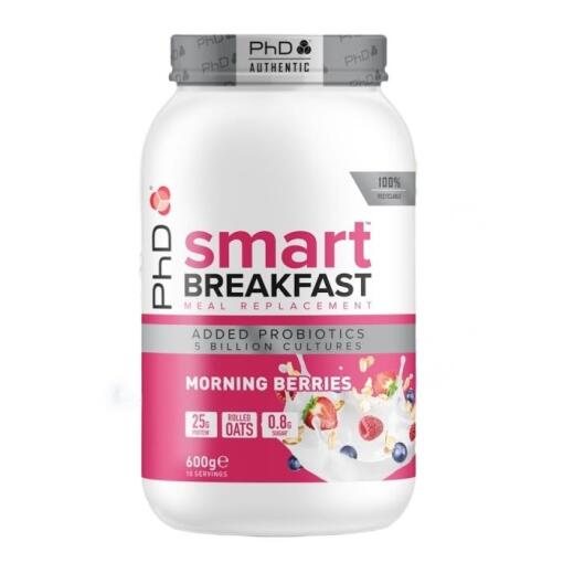 Smart Breakfast