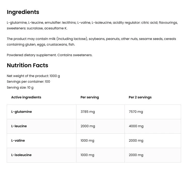 Wild Strawberry Blueberry)