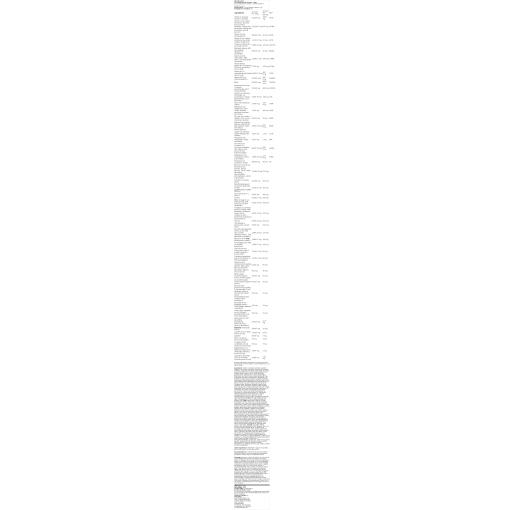 Life Extension - Mixpulver, 360g - Bild 2