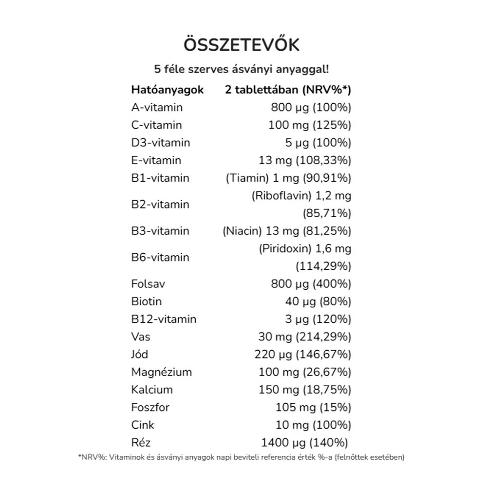 Vitaking - Trimester 1 Multivitamin, 60 tabletter - Bild 2