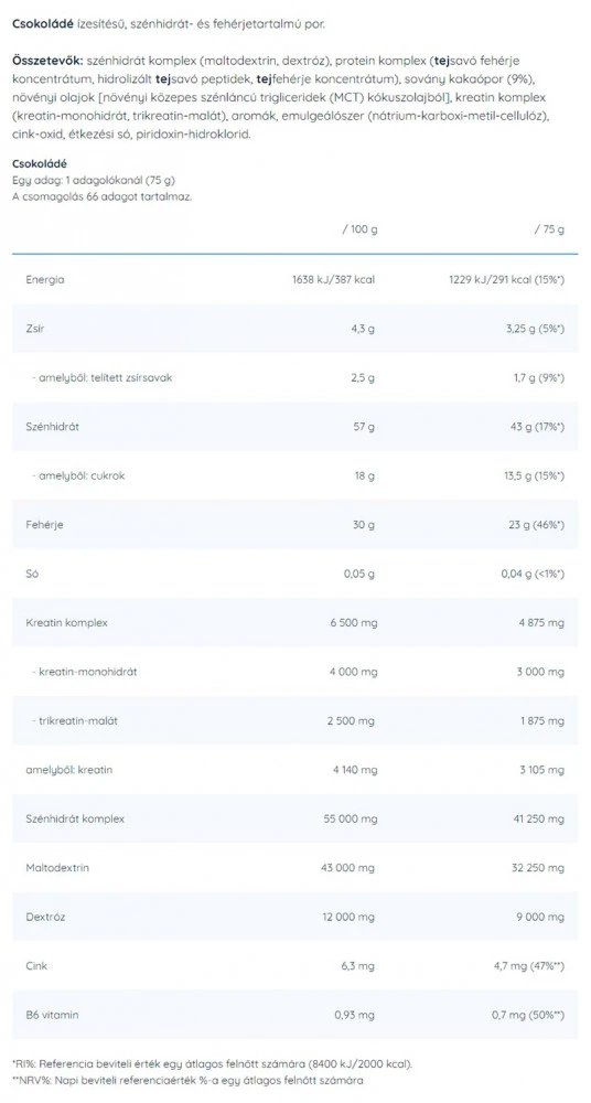 Nutriversum - Gainer Pro, 5 kg, Choklad | Hälsokost | Apoteka
