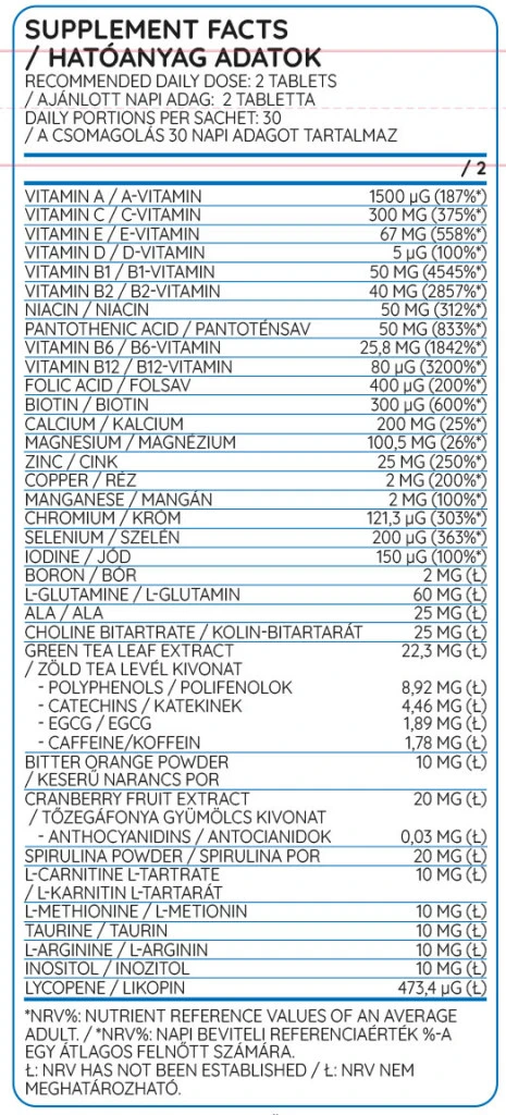 Nutriversum - Vitamin Men, 60 tabletter | MultivitaminerHälsokost | Apoteka