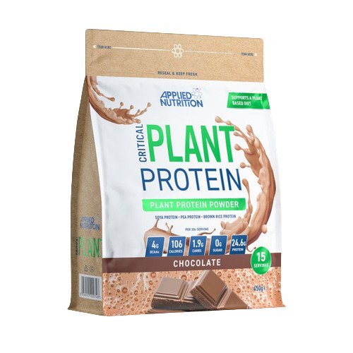 Kritisk Plante Protein