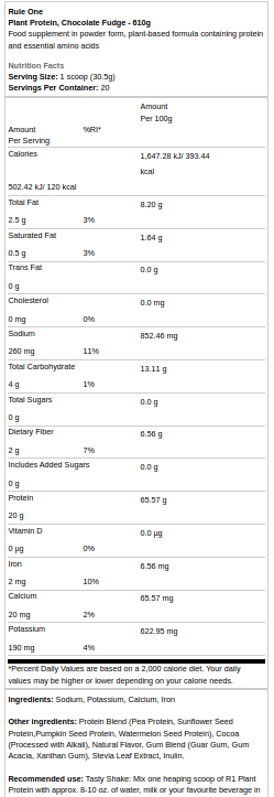 Chokolade Fudge - 610g