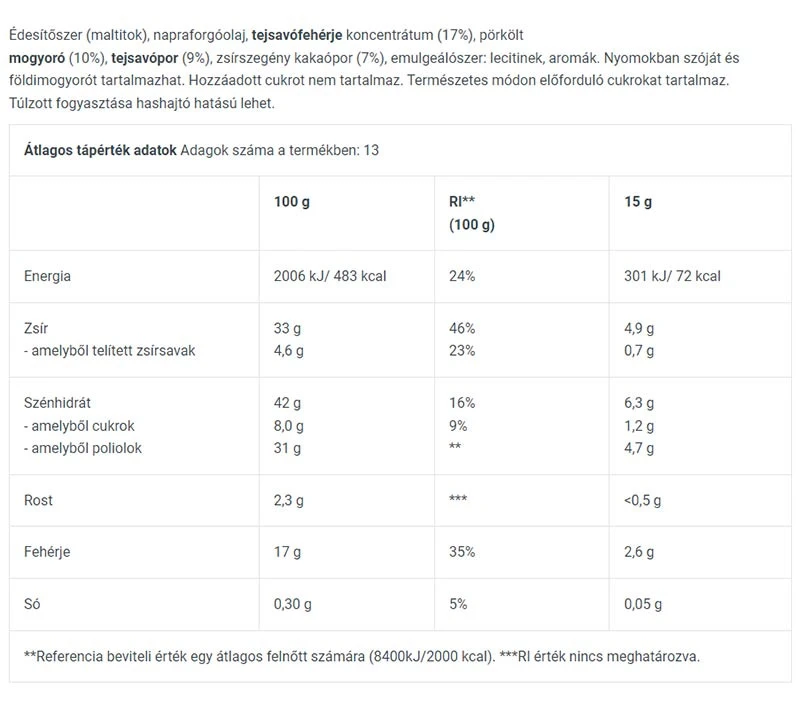 BioTechUSA - Protein Cream, Kakao-Haselnöt, 400g - Bild 6