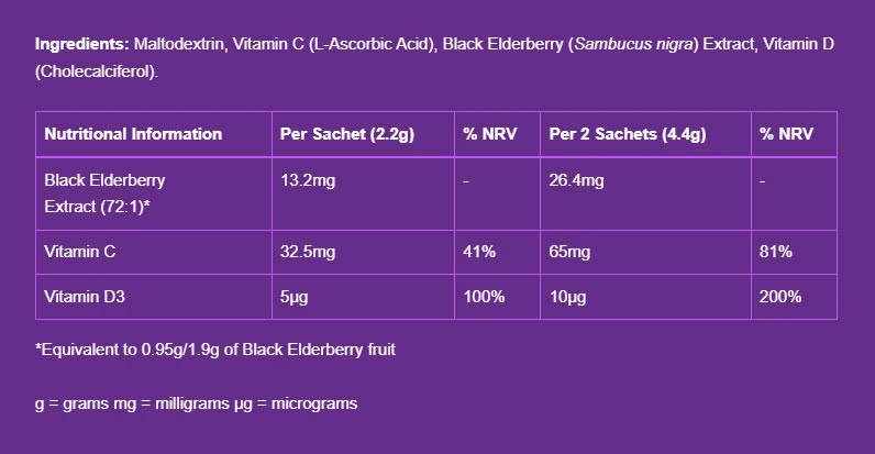 Sambucol - Sambucol Baby Powder (14 Sachets, Unflavored) - Bild 5