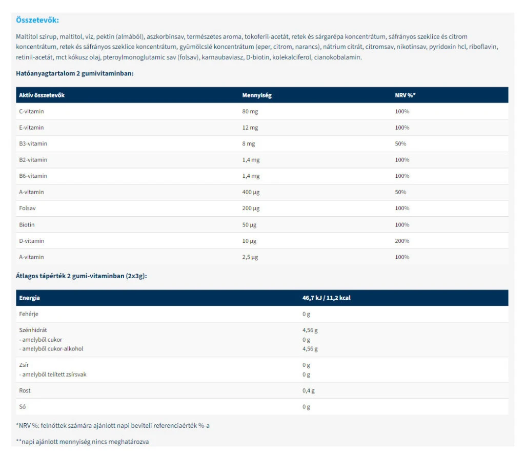 Natural Fruit Flavor)