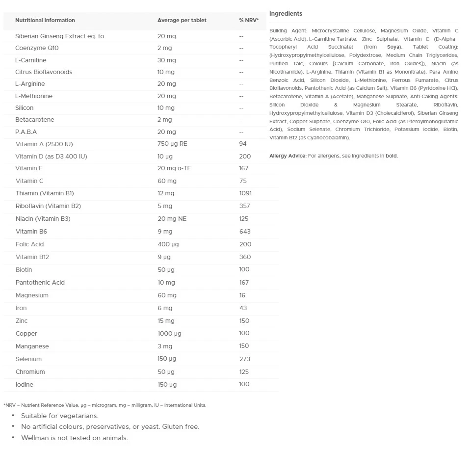 Vitabiotics - Wellman Original, Multivitamin för män, 30 tabletter - Bild 2