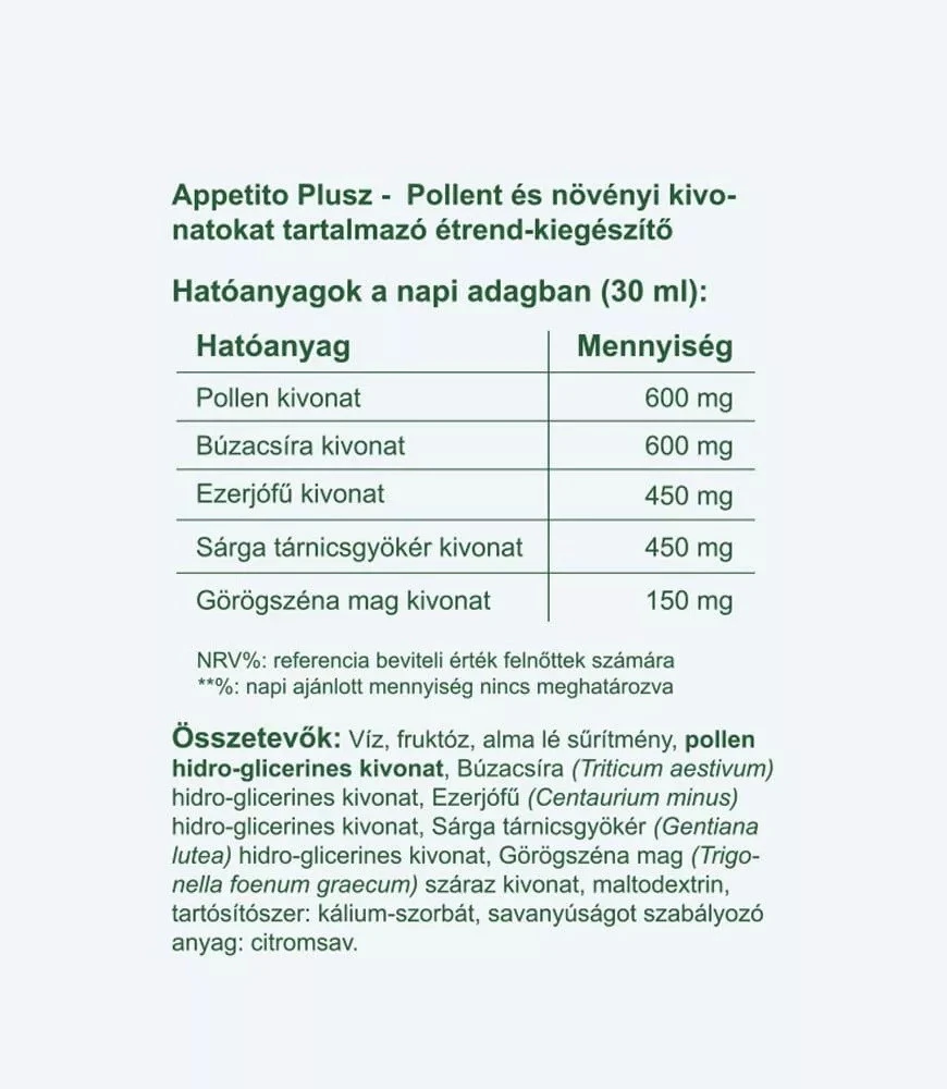 Vitaking - Appetito Plus, Örtbaserad Sirap, 200 ml - Bild 2