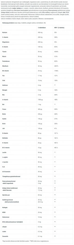 BioTechUSA - Active Woman, 60 tabletter - Bild 4