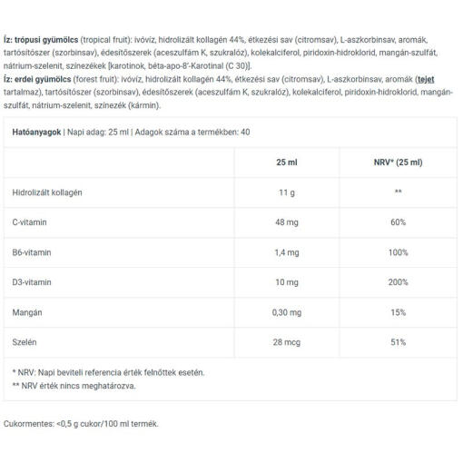 Forest Fruit - 1000 ml.