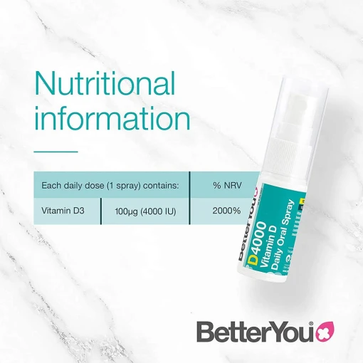 Natural Peppermint - 15 ml.