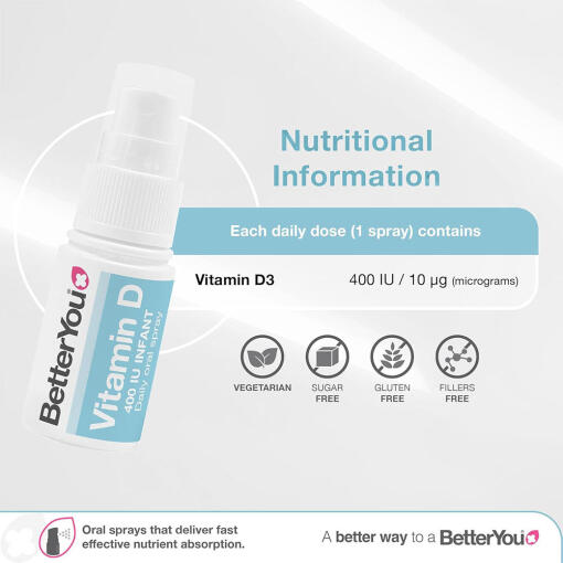 BetterYou - DLux Infant Dagligt Vitamin D Munspray, 15 ml - Bild 2