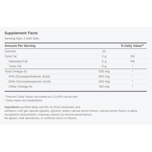 1210mg Lemon - 60 softgels