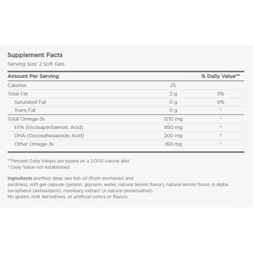 1210mg Lemon - 60 softgels