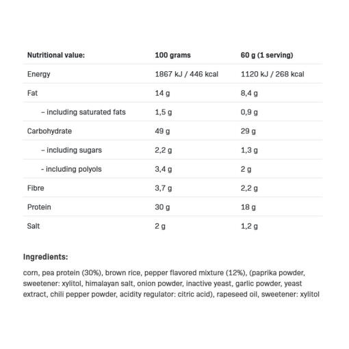 Sweet Paprika - 60g