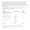 BioTechUSA - GH Hormone Regulator, 120 kapslar - Bild 2