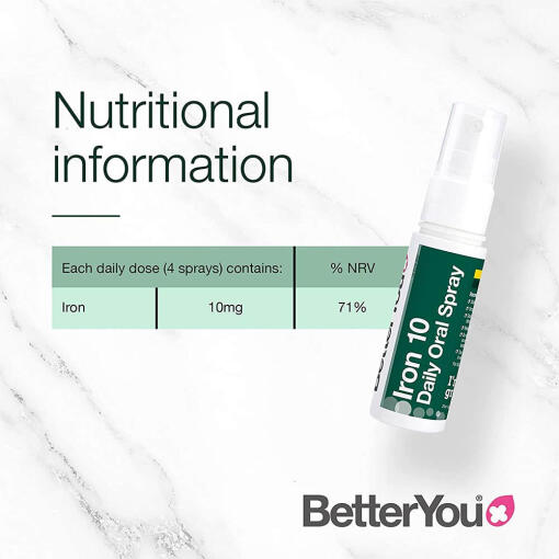 Pomegranate - 25 ml.