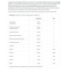 BioTechUSA - Liver Aid, 60 tabletter - Bild 2