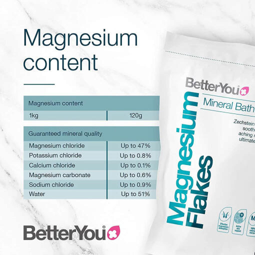 Magnesiumflingor - 1000 g - Bild 2