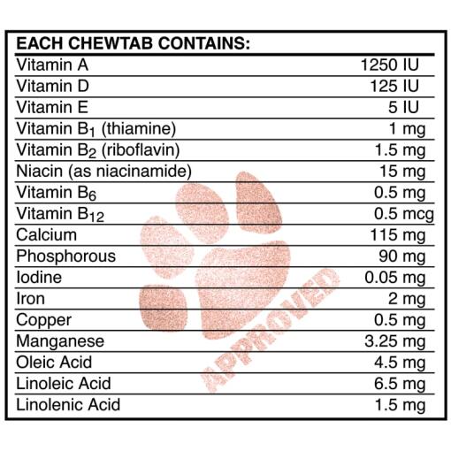 Health Thru Nutrition - Multivitamin- och Mineraltillskott för hundar, oxköttssmak, 100 tuggtabletter - Bild 5