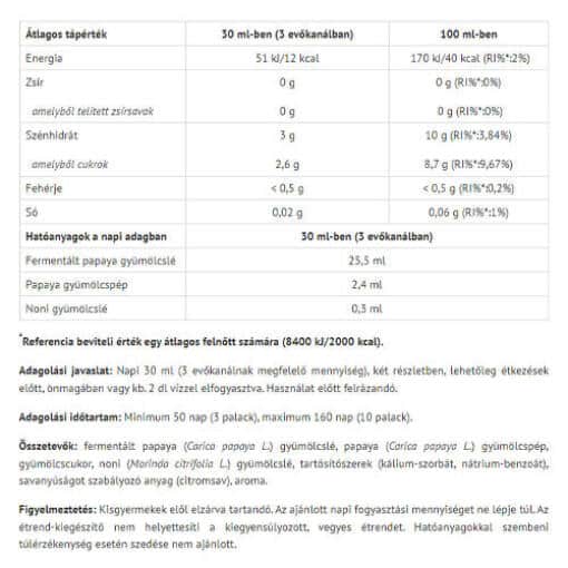 Natur Tanya - Fermenterat Papayakoncentrat, 500 ml - Bild 2