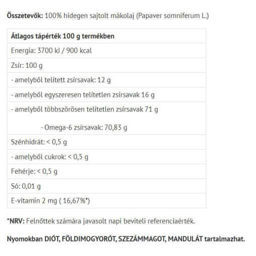 Natur Tanya - Vallmofröolja, 250 ml - Bild 2