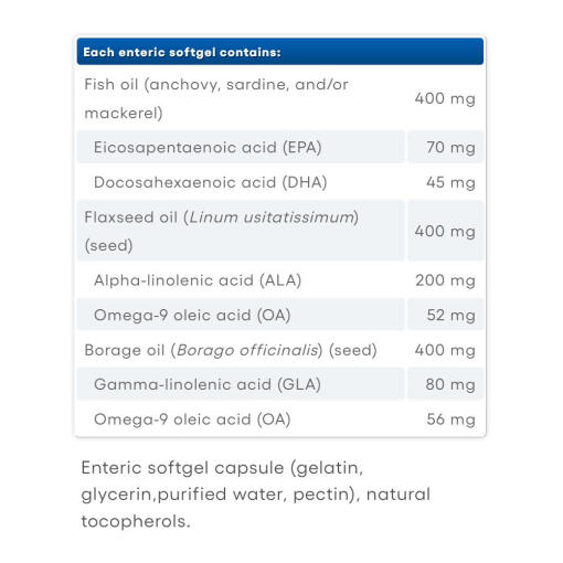 Natural Factors - Ultimate 3-6-9, 1200 mg (90 Mjukkapslar) - Bild 2