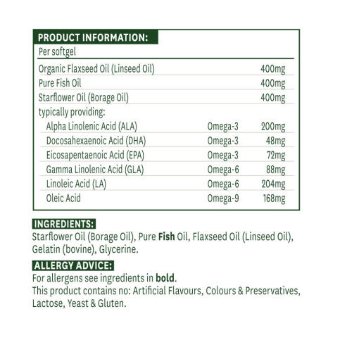6 + 9) (90 Softgels)