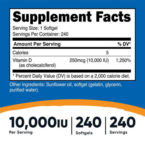 000 IU (240 Softgels)