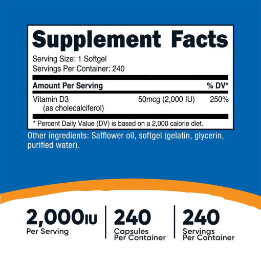 000 IU (240 Softgels)