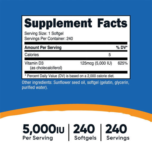 000 IU (240 Softgels)