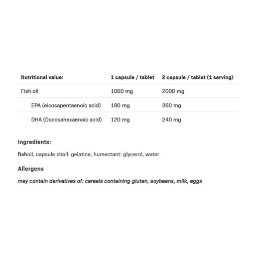 Allnutrition - Omega 3, 90 kapslar - Bild 2