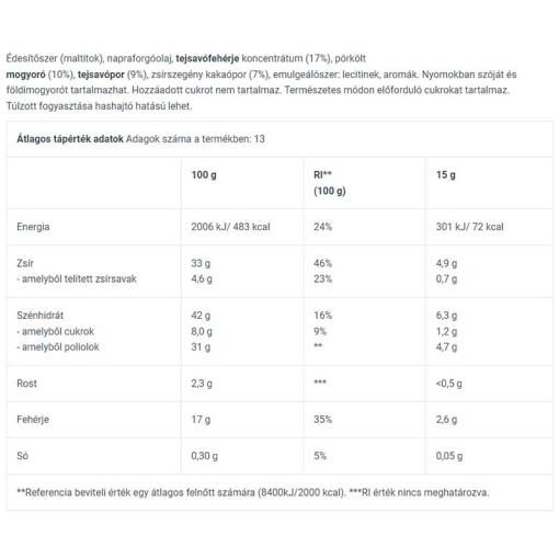 BioTechUSA - Protein Cream, Kakao-Haselnöt, 400g - Bild 6