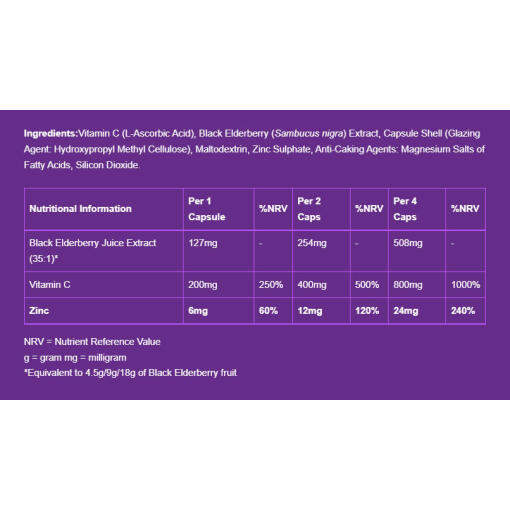 Sambucol - Immuno Forte Kapslar, 30 kapslar - Bild 2