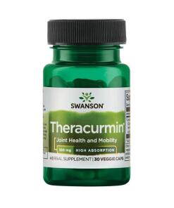Theracurmin