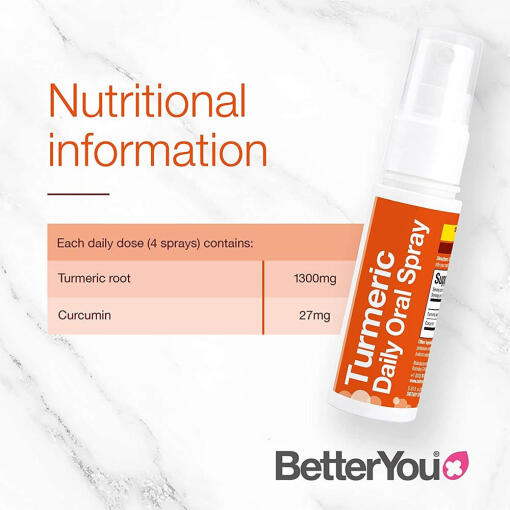 BetterYou - Gurkmeja Munspray, 25 ml - Bild 2