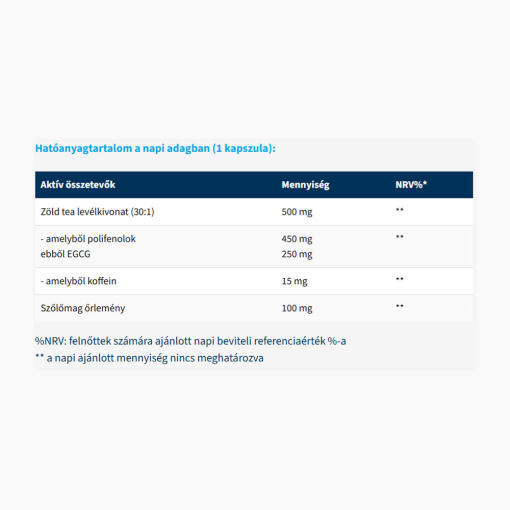 USA Medical - Grönt Te-extrakt 50% EGCG, 60 kapslar - Bild 2
