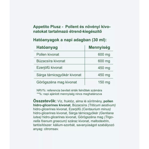 Vitaking - Appetito Plus, Örtbaserad Sirap, 200 ml - Bild 2