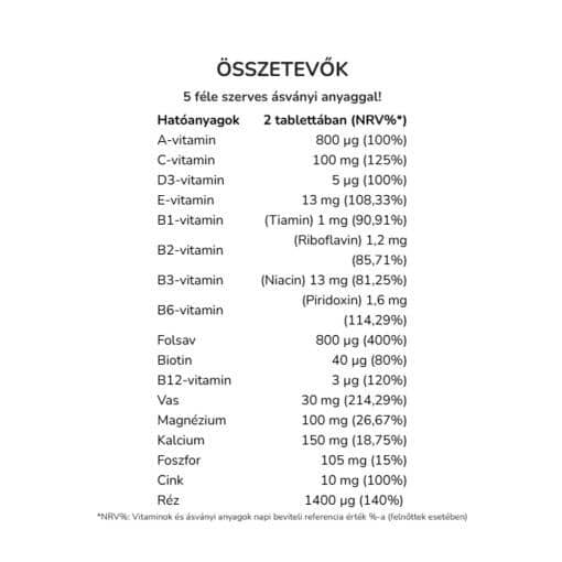 Vitaking - Trimester 1 Multivitamin utan jod, 60 tabletter - Bild 2