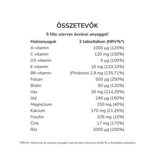 Vitaking - Trimester 3 Multivitamin, 60 tabletter - Bild 2