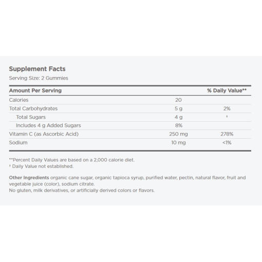 250mg Tangerine - 120 gummies