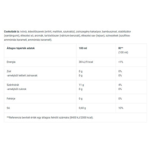 BioTechUSA - Zero Syrup, Choklad, 320 ml - Bild 6